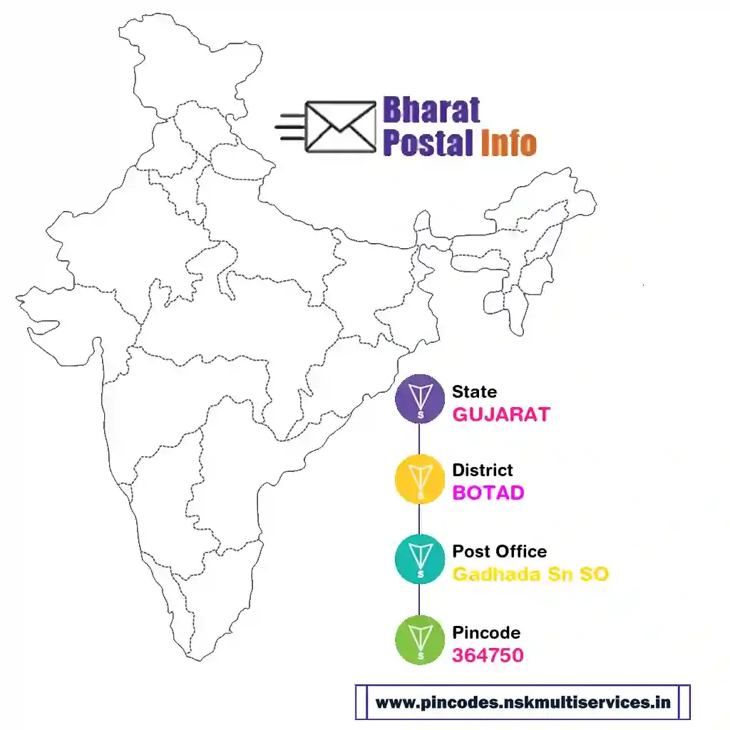 gujarat-botad-gadhada sn so-364750